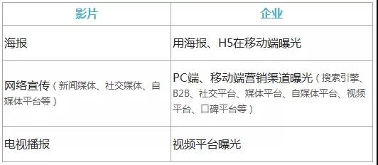 曝光.jpg