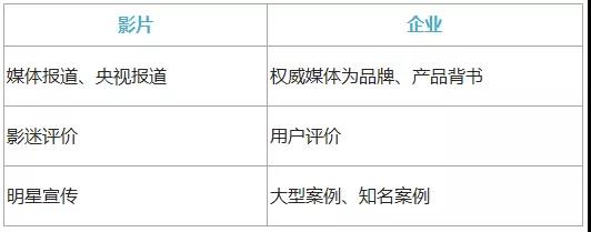 口碑.jpg