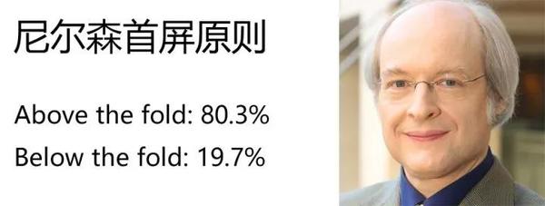 尼尔森首屏原则.jpg